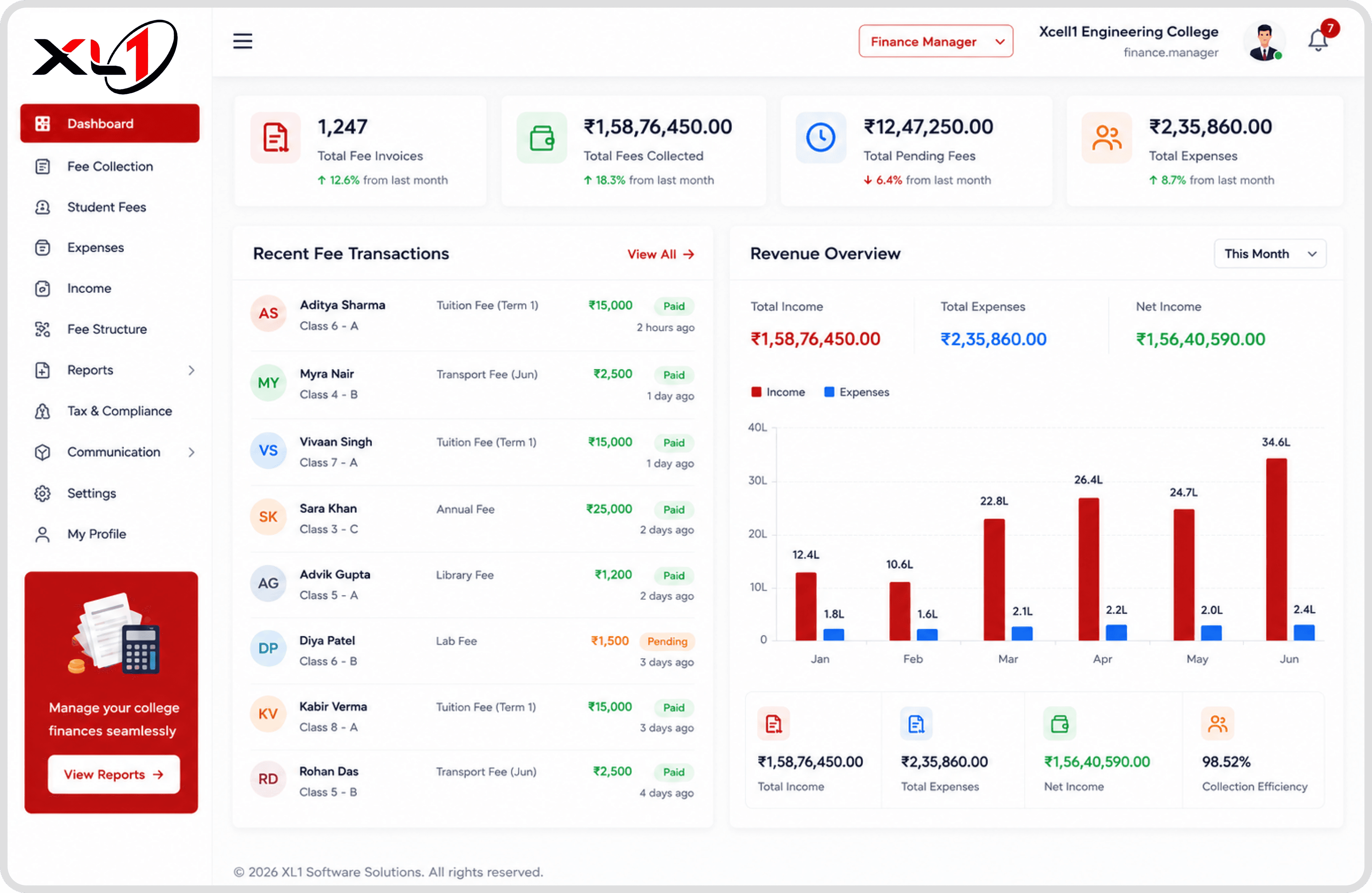 University ERP finance and analytics dashboard