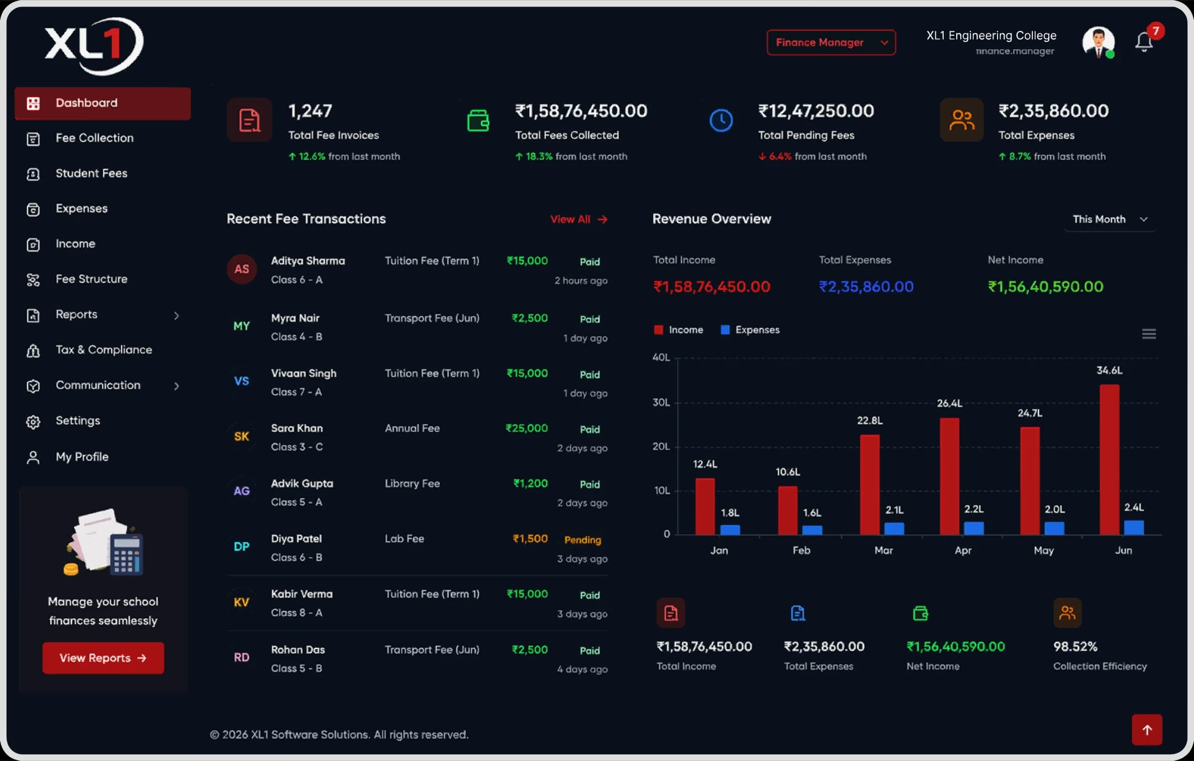 University ERP finance and analytics dashboard